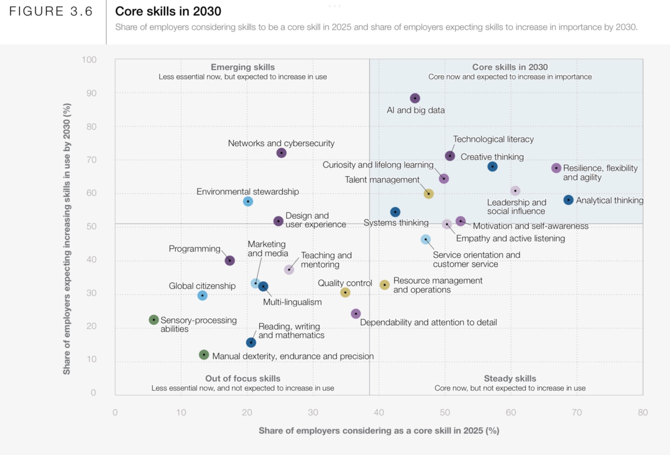 Freedom h1 banner marketing messaging global conversion
